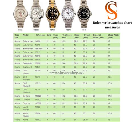 rolex watch case sizes.